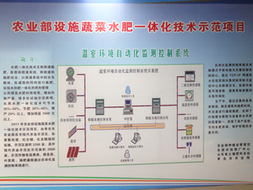 淄博專業(yè)的溫室控制系統(tǒng)哪里買_淄博溫室控制系統(tǒng)設(shè)計