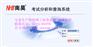 南昊阅读机 网上阅卷 答题卡唯一官方网站WWW.NHEXAM