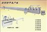 饼干机生产线