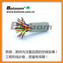 深圳奔朗BOLOOM大对数电缆|国际标准大对数电缆