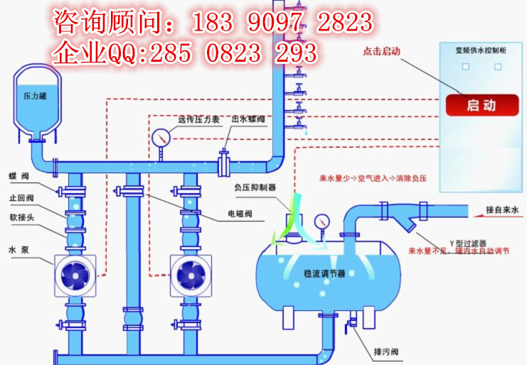 衢州箱泵一体化变频供水设备 一片丹心&nbsp;&nbsp;供水设备厂家