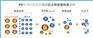 北京石材防水剂厂家——价位合理的石材防水剂中美友拓科技供应