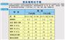 分子筛|品牌好的变压吸附分子筛报价