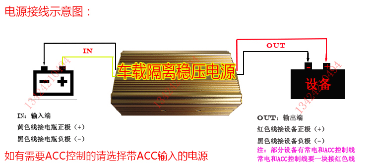HLINYA 60W?车载隔离稳压电源  汽车音响隔离器