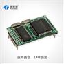 TTL转以太网模块,串口转网口模块