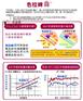 加盟色拉姆套装 低价色拉姆套装哪里买