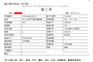 专业彩印包装印刷管理系统软件