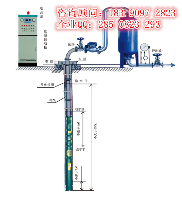 上饶plc恒压供水系统 恭喜发财&nbsp;&nbsp;供水设备厂家