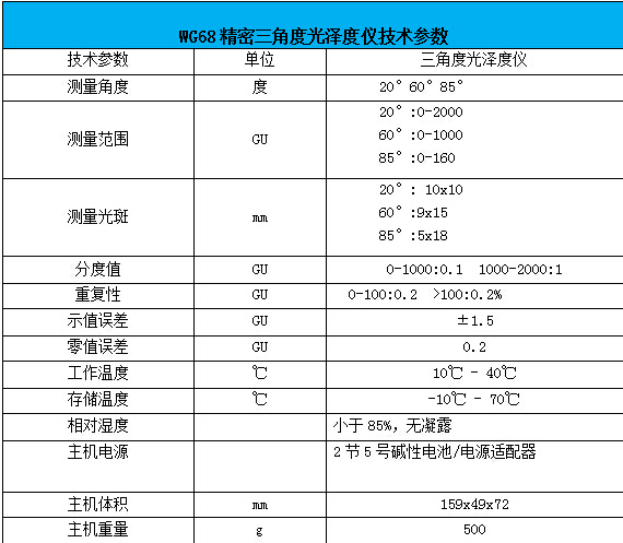WG68光泽仪