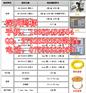 MAX美克司原装线号机贴纸LM-TP305W/Y