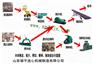 邹平【劈木机】厂家有哪些|【劈木机】哪家好？