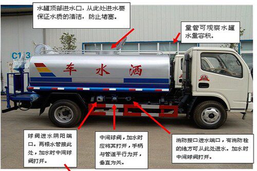 8方洒水车哪里有卖的  东风153洒水车  重汽20方洒水车  洒水车价格