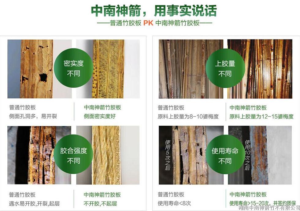 中南神箭砖托板优势