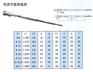 泰州品牌好的带调节器索锚具公司_索锚具专卖店