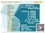 山东德州电子菜谱无线点菜微信支付
