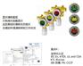 霍尼韦尔sensepointXCD气体探测器