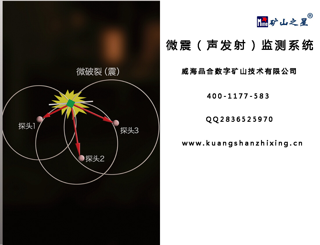 晶合数字矿山采空区微震监测怎么运行  地压监测