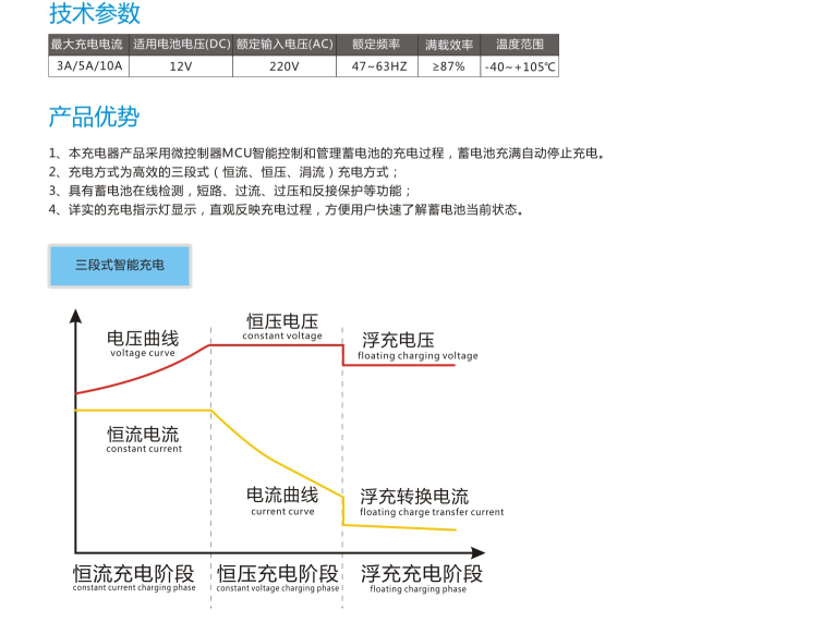 蓄电池-智能快速充电器  蓄电池充电器  电动车充电器