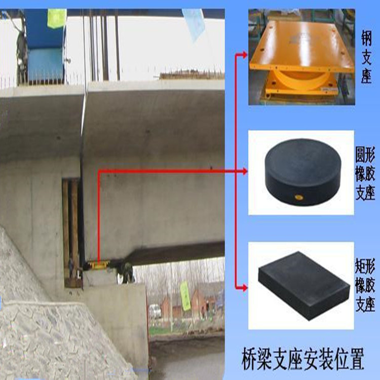 沈阳GYZ圆形板式橡胶支座价格（定做直销）  圆形板式支座  GYZ支座价格