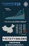 沁阳_糖果_可行性研究报告_河南峰文
