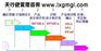 团队建设丨深圳哪家六西格玛辅导公司好