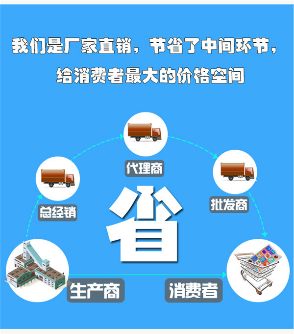 无锡电动轮椅专卖店  无锡代步车  无锡老年代步车