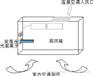 纳米光子空气净化装置厂家