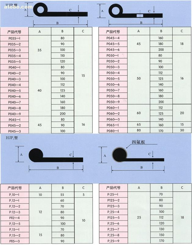 橡胶止水带厂家  橡胶止水带哪家好&nbsp;&nbsp;P型橡胶止水带