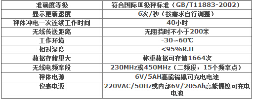无线打印式电子吊钩秤规格参数