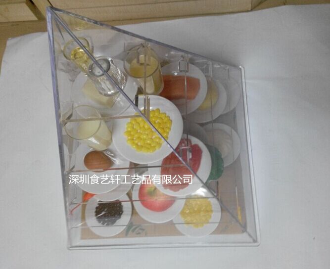 仿真膳食宝塔