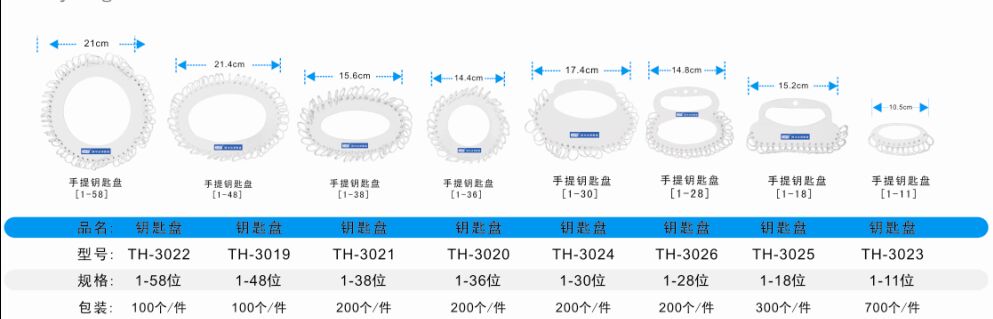 北京上海专业高档钥匙扣锌合金压铸哪个牌子好图片  锌合金美工刀批发