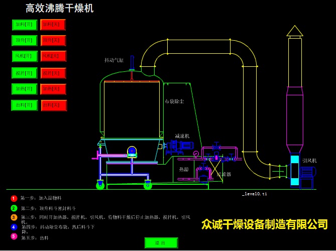 高效沸腾干燥机  立式沸腾干燥机  高效沸腾烘干机