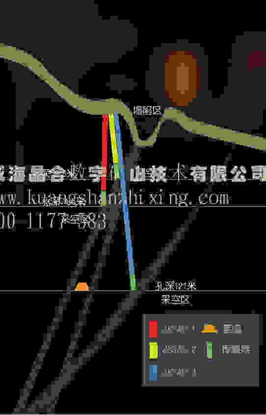 采空区监测钻孔成像仪多功能应用  地压监测