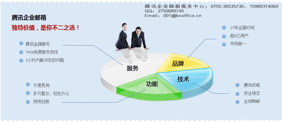 深圳市博泰伟业科技有限公司