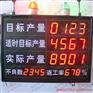 产线车间看板显示屏